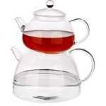 BOROSİLİKAT CAM ÇAYDANLIK TAKIMI 810ML 1870ML